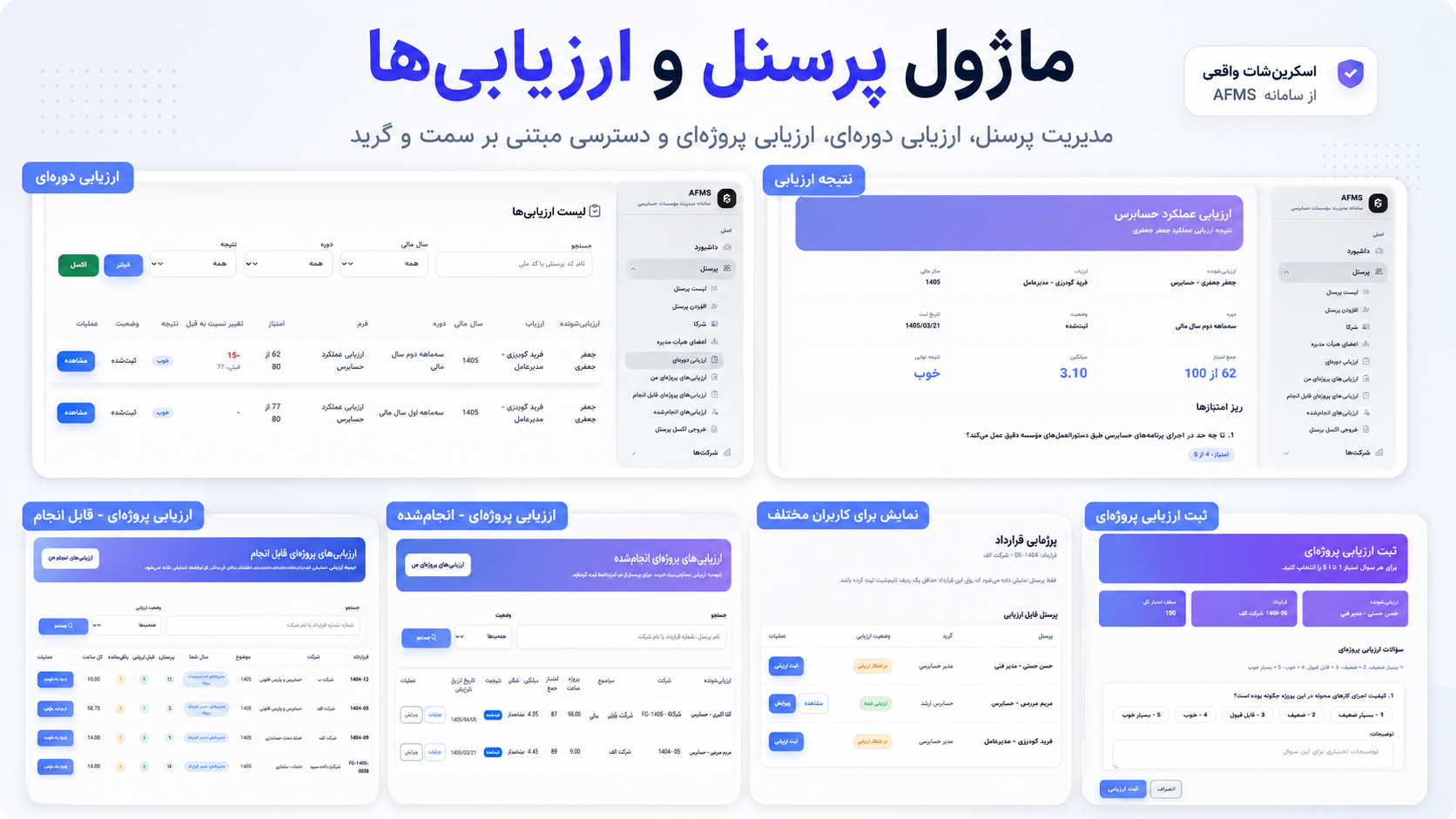 گزارش‌های مدیریتی پرسنل شامل تحلیل ترکیب پرسنل، تحلیل ارزیابی و سرانه فضای پرسنل