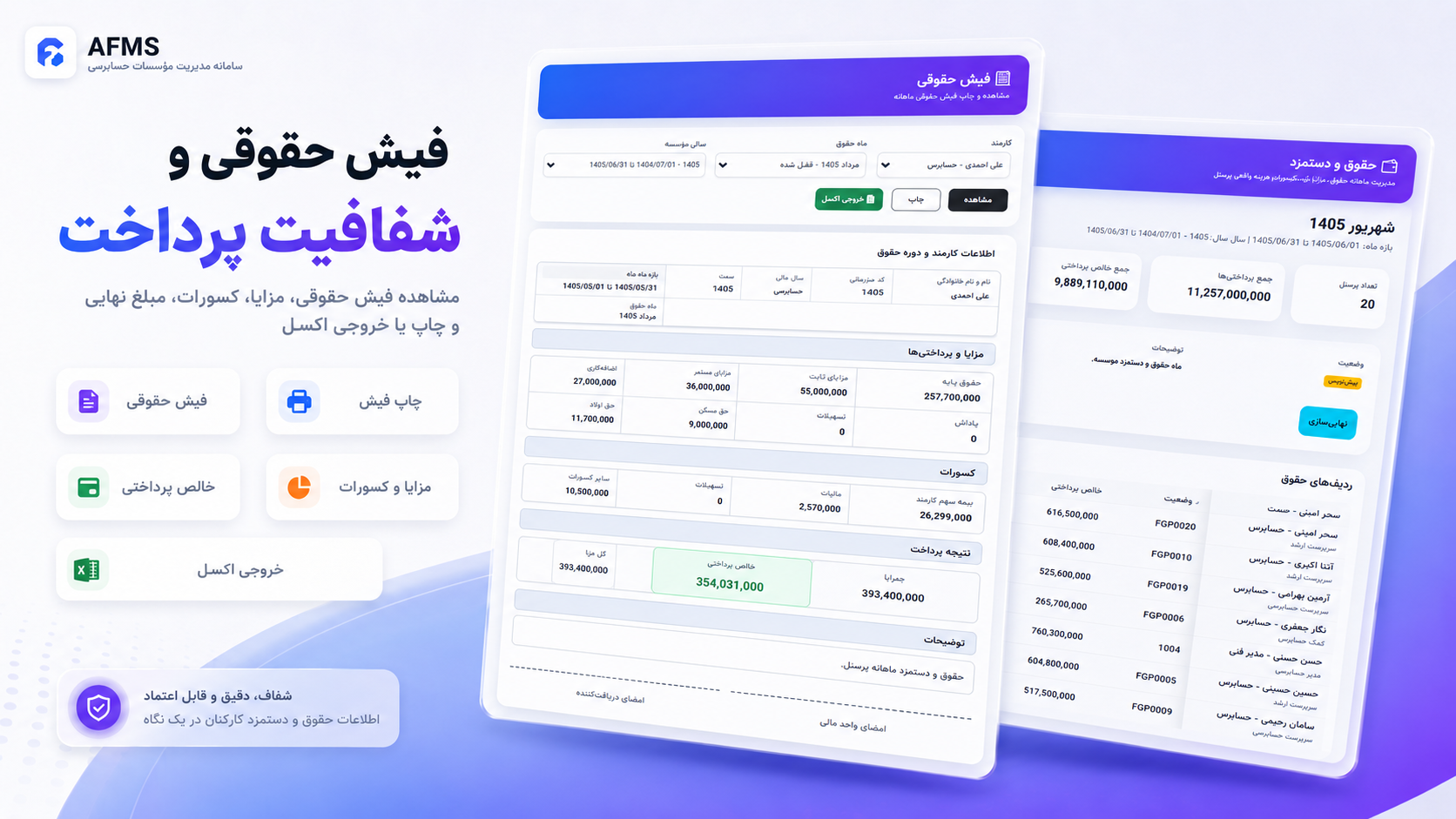 فیش حقوقی پرسنل و جزئیات مزایا، کسورات و خالص پرداختی در سامانه AFMS