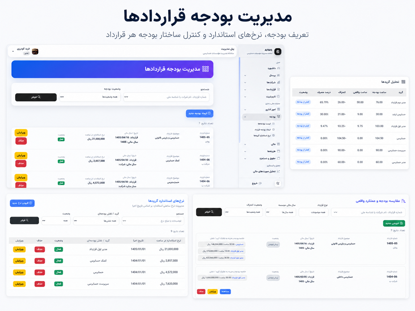 مدیریت بودجه قراردادها و نرخ‌های استاندارد در سامانه AFMS