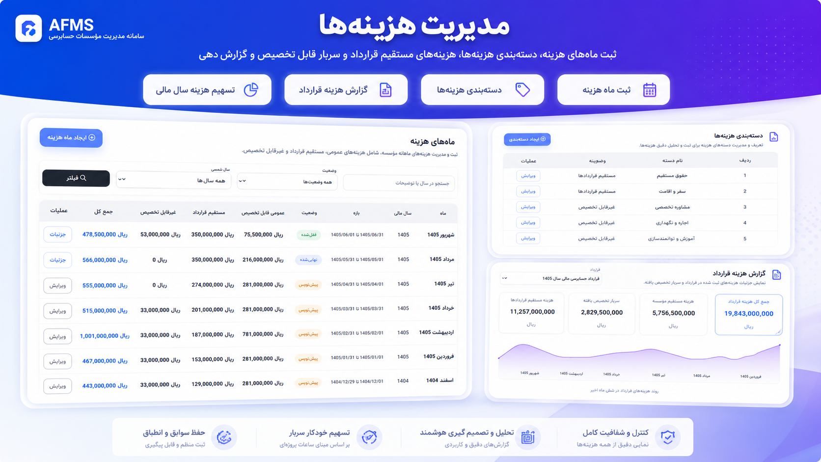 مدیریت ماه‌های هزینه و دسته‌بندی هزینه‌ها در سامانه AFMS