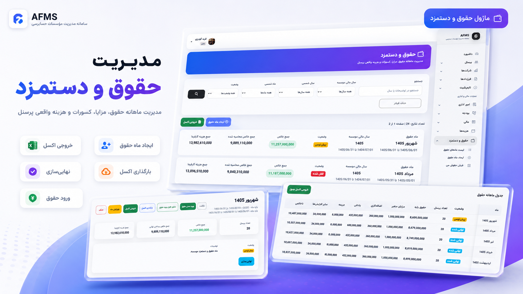 مدیریت حقوق و دستمزد، ایجاد ماه حقوق و ورود اطلاعات پرسنل در سامانه AFMS