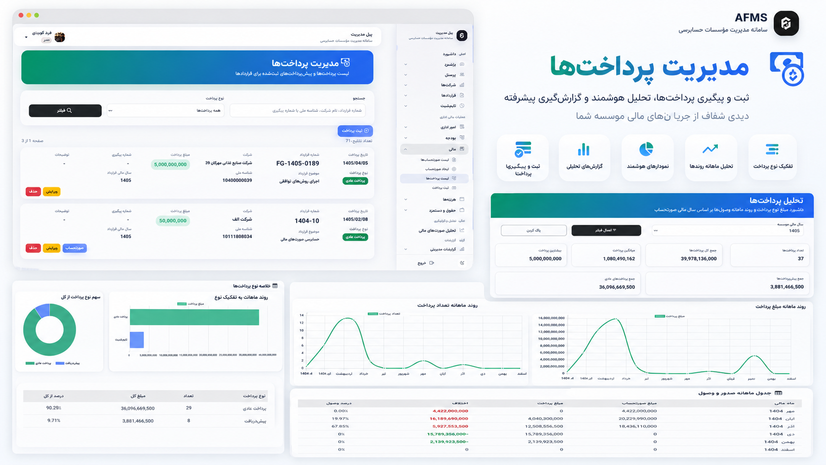 مدیریت پرداخت‌های عادی و پیش‌دریافت قراردادها در سامانه AFMS