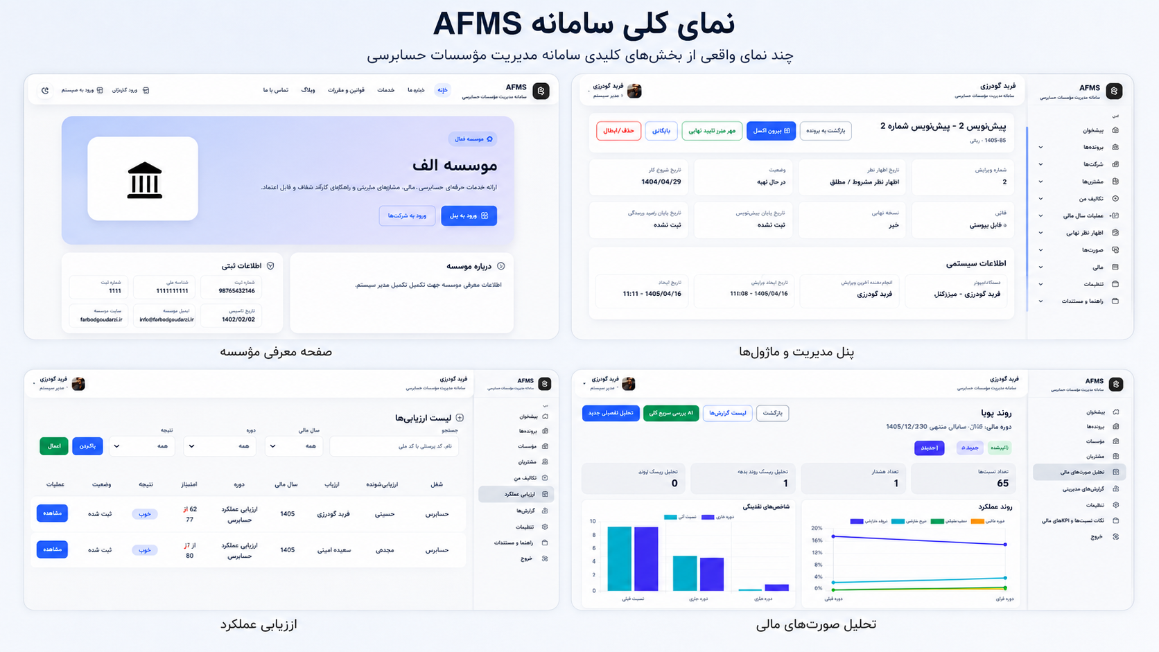 نمای کلی سامانه مدیریت مؤسسات حسابرسی AFMS
