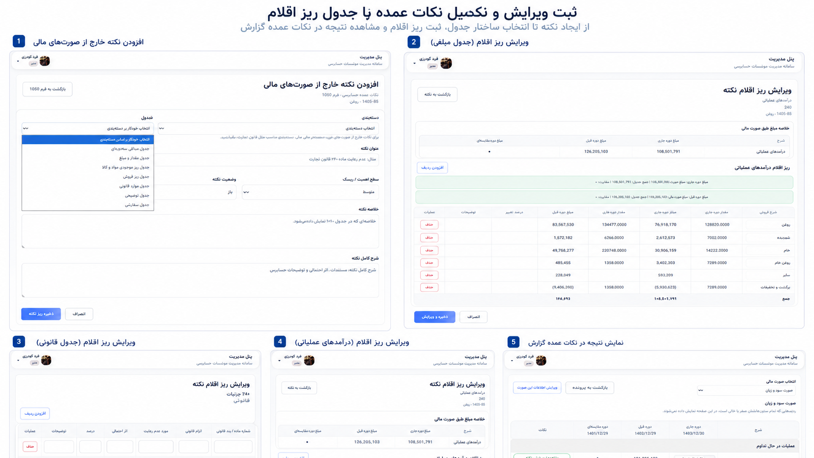 ثبت و ویرایش نکات عمده با جدول ریز اقلام در سامانه AFMS
