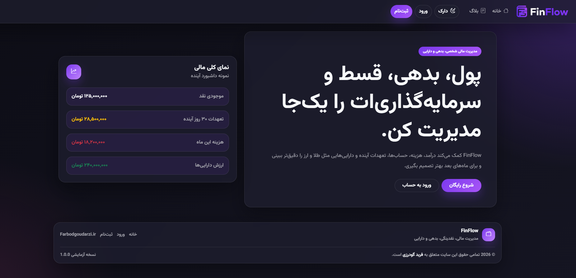 مدیریت مالی، نقدینگی، بدهی و دارایی